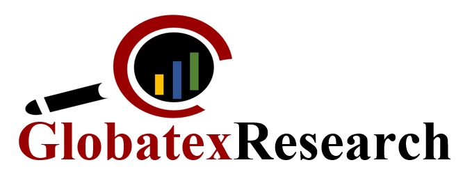 globatexresearch.com