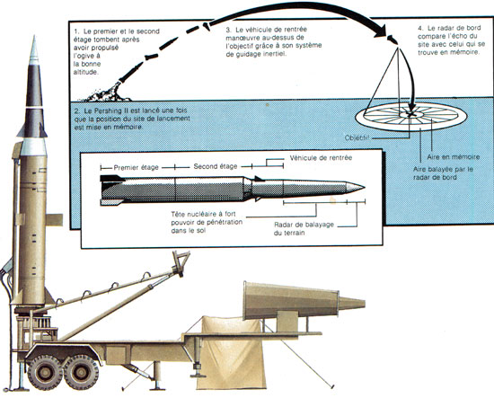 pershing2.jpg