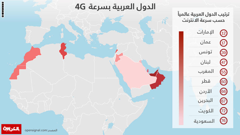 LTE-world-mapX1100.jpeg