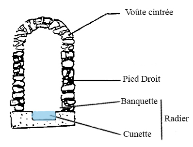 coupe%20galerie%20.jpg