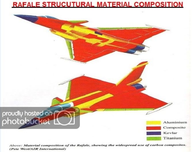 RAFALESSTRUCTURALCOMPOSITION.jpg