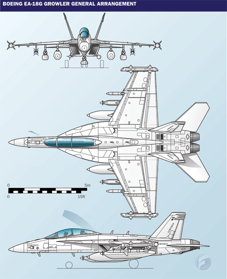 ea-18g-growler.gif