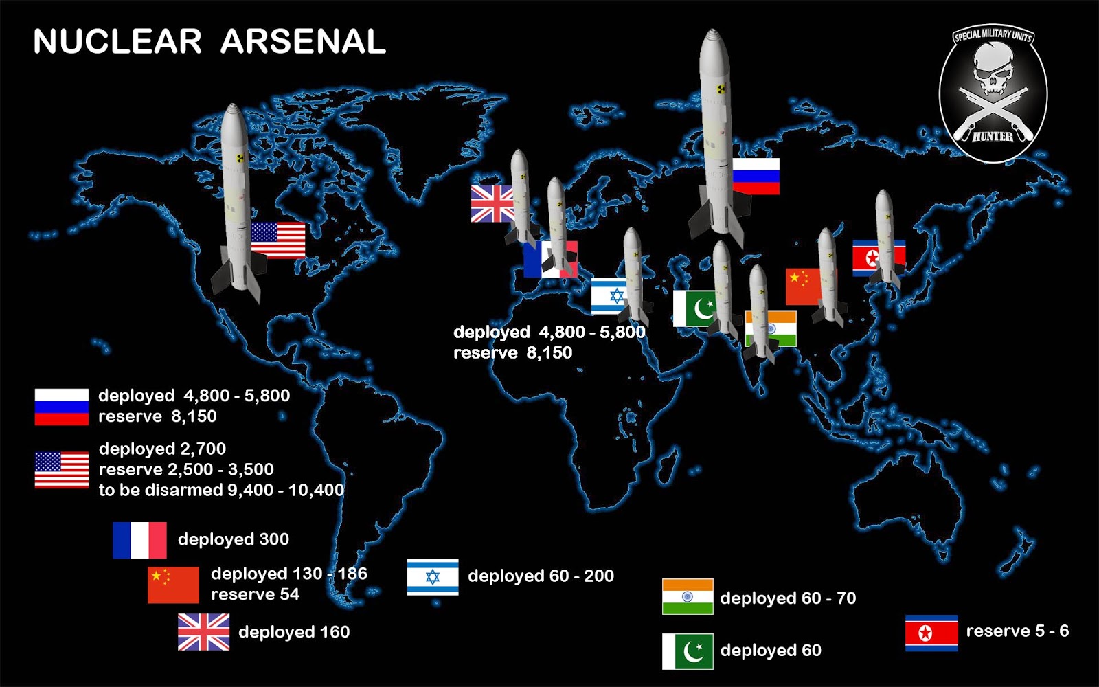 nuclear+arsenal.jpg