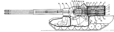 Koalitsiya-SV_graphique_brevet-2.jpg