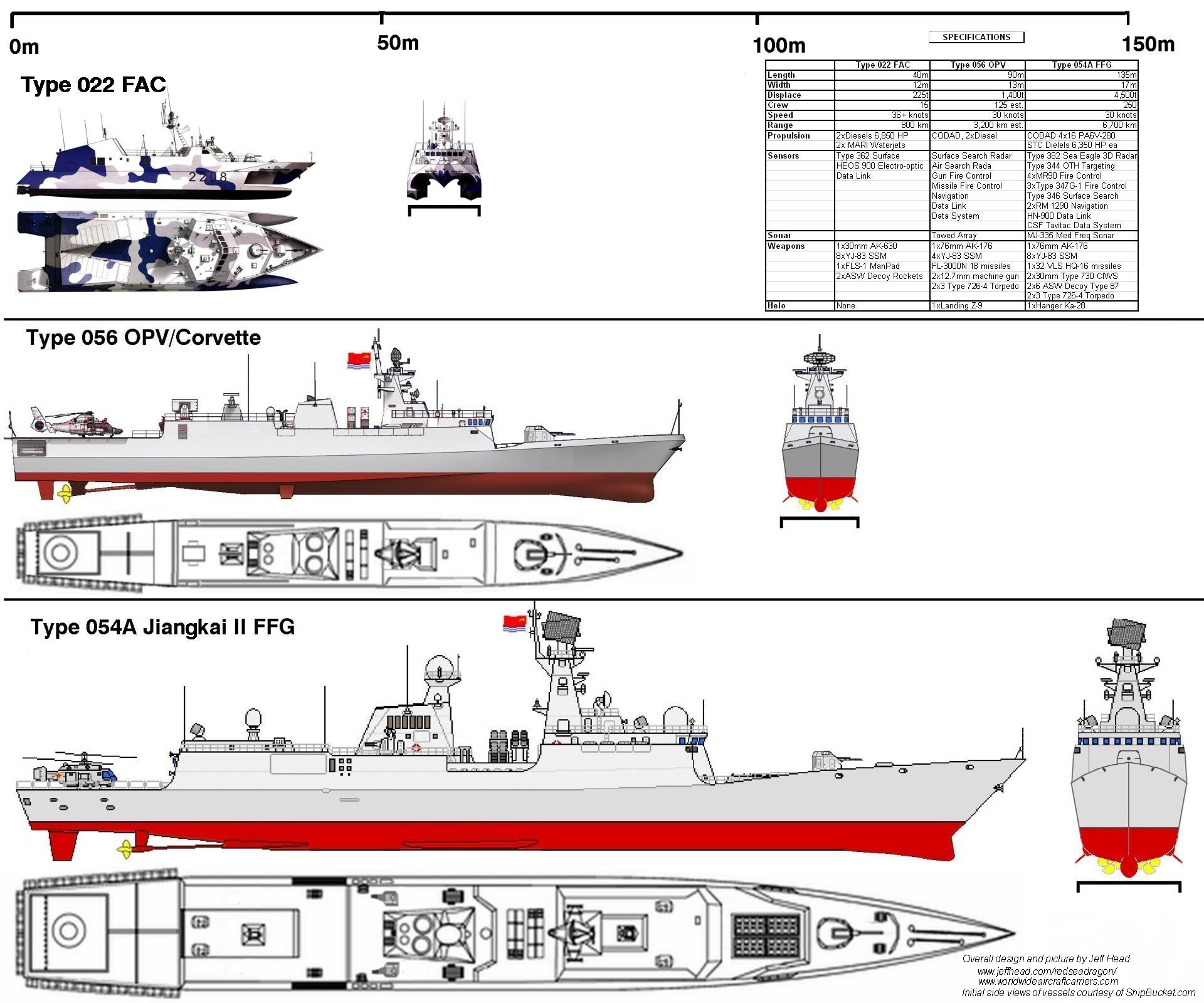 Type022-056-054A-Compare1.jpg