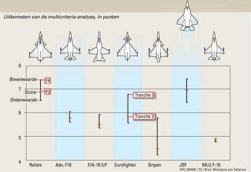 AvionJSFAnalysMd-Nrc080909-copie-1.jpg