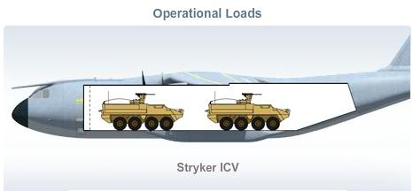 A400M-Stryker.jpg