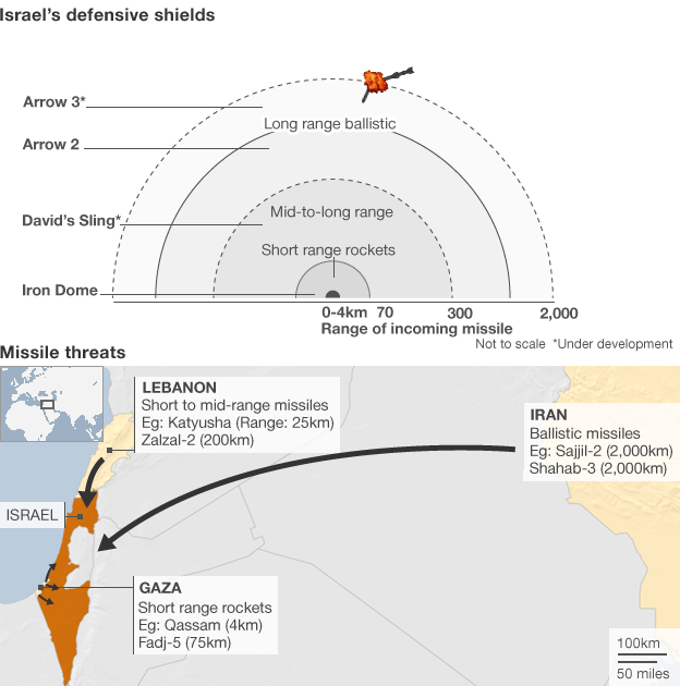 _64392461_iron_dome_map624_v2.gif