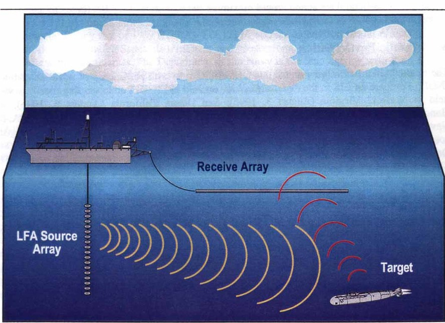 usns-impeccable-diagrahm.jpg