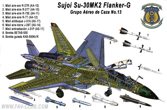 su30mk2copiapj2.jpg