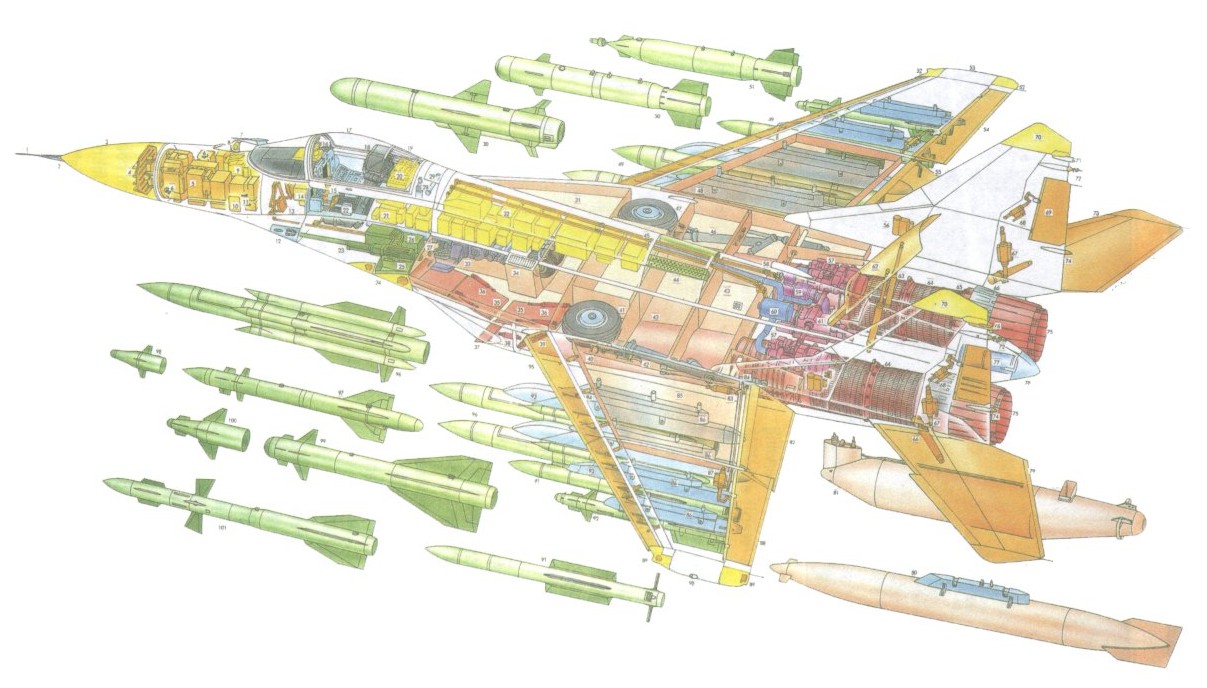 Mig29-Cutaway.jpg