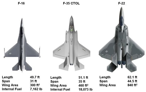 f16-f35-f22.jpg