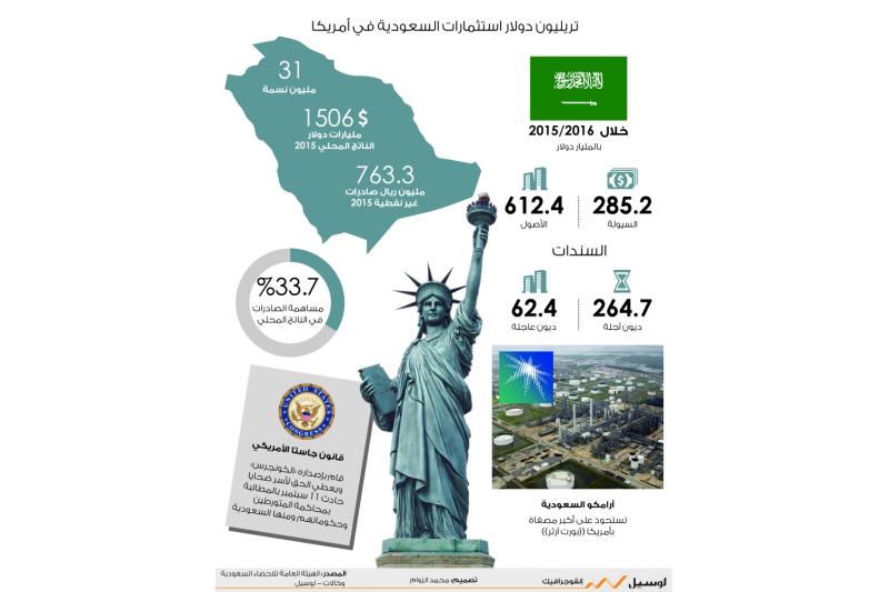 lusailnews.net
