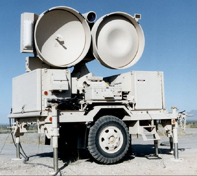 HPIR_High_Power_Illuminating_Radar_AN_MPQ-46_for_HAW_MIM-23_ground-to-air_missile_system_640.jpg