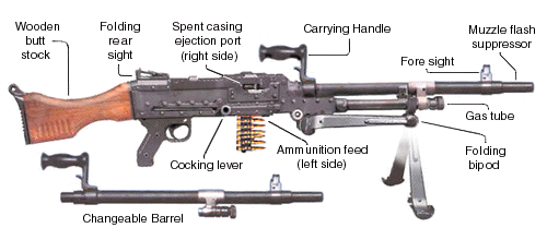 FN+MAG+(2).gif