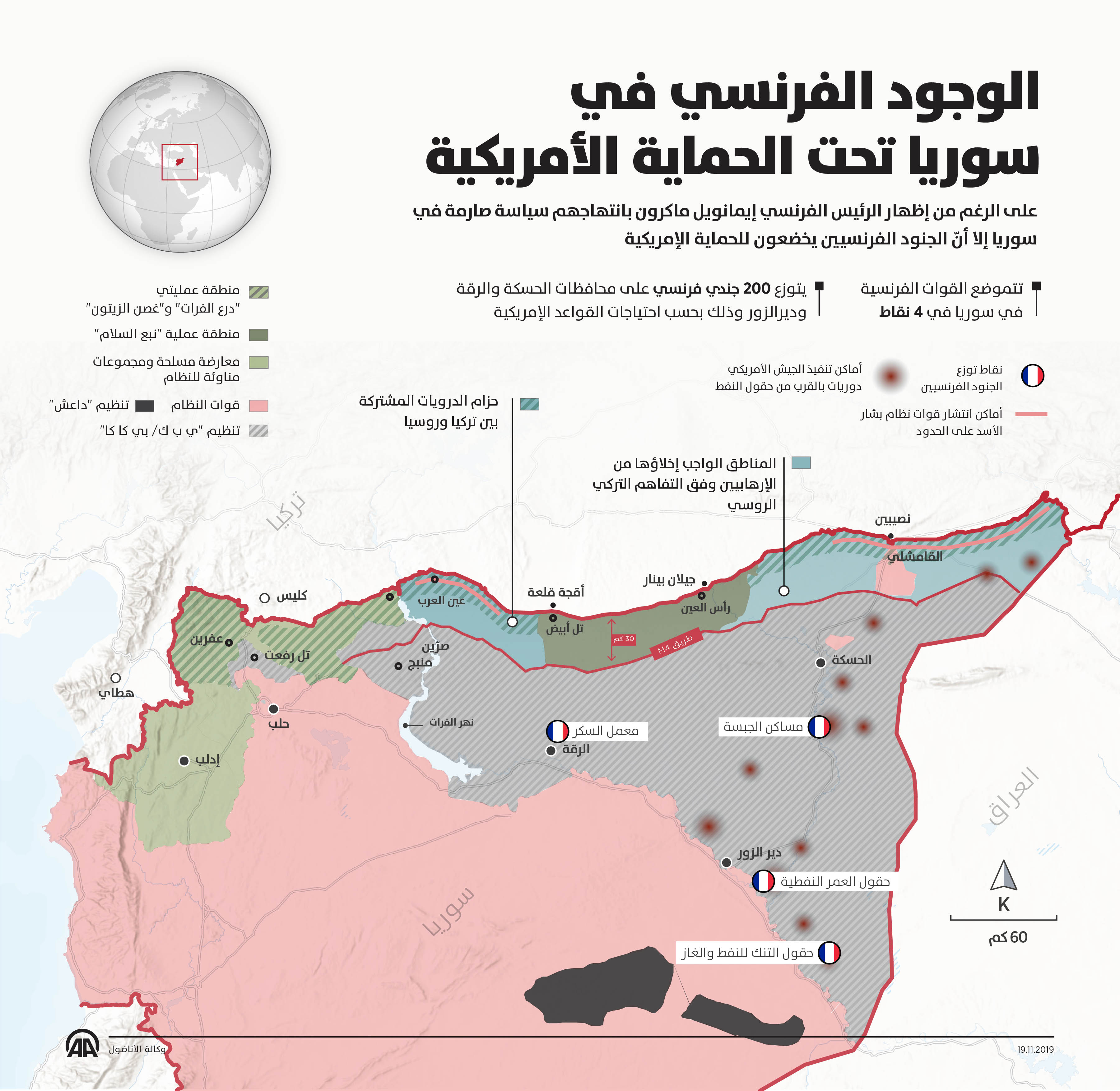الوجود الفرنسي فيسوريا تحت الحماية الأمريكية