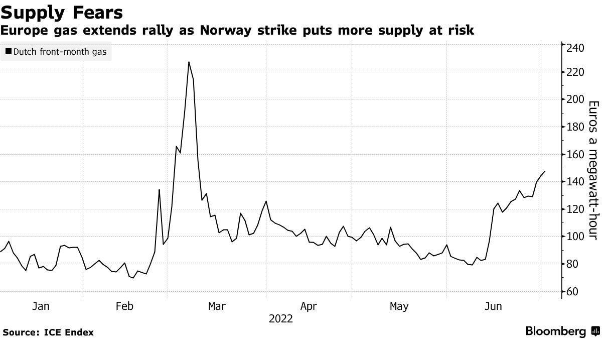 www.bloomberg.com