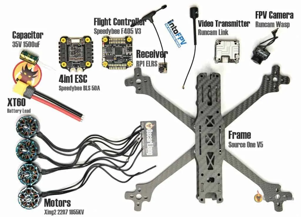 how-to-build-fpv-drone-2023-parts-list-dji-digital-1024x738.jpg.webp