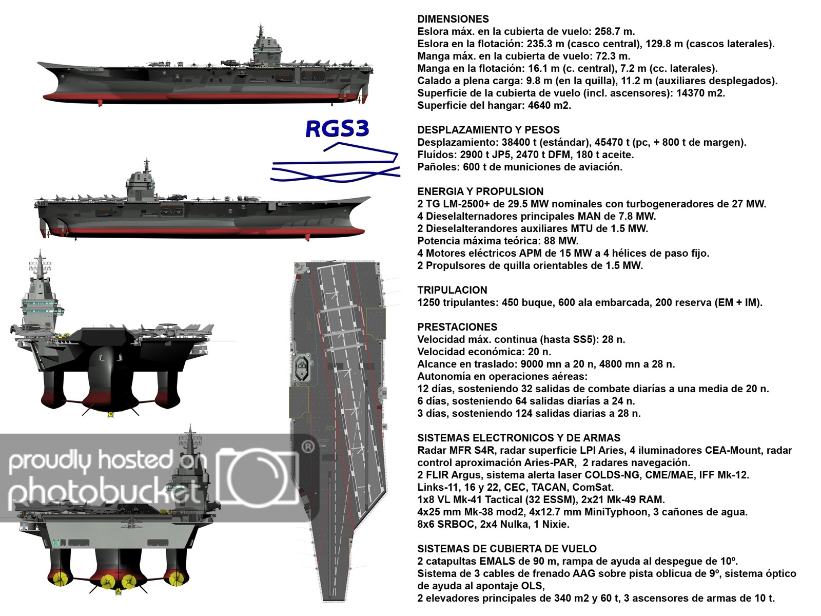 CERBERUS_CHART_2.jpg