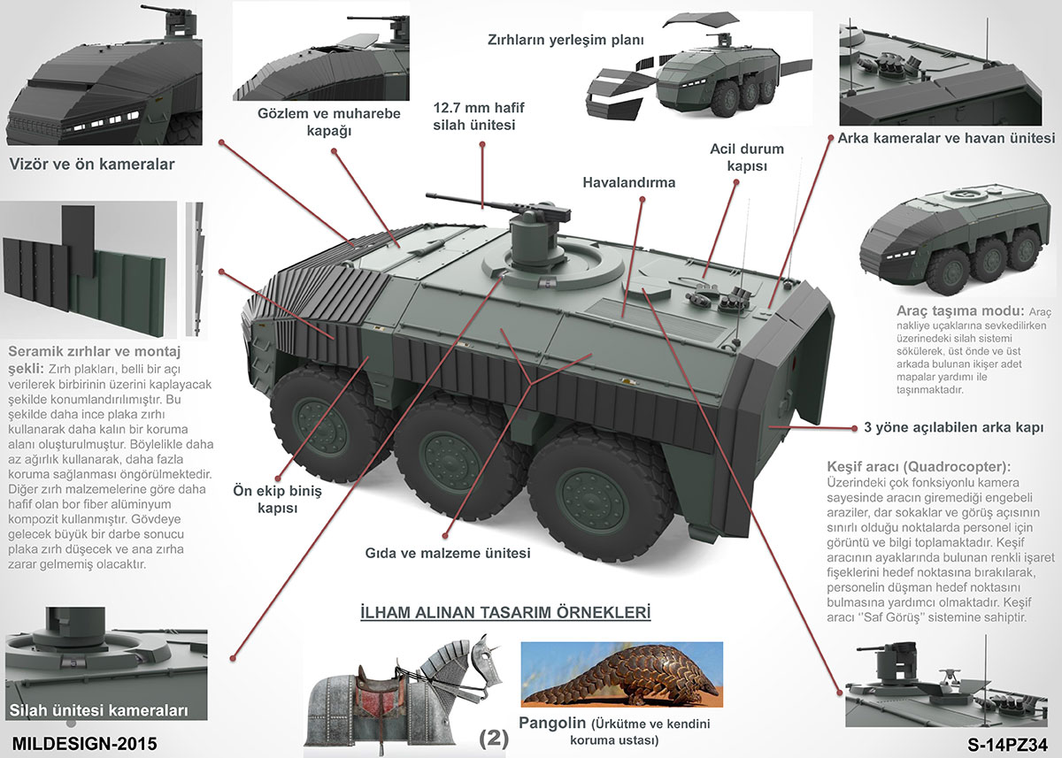 fnss-mil-2015-arsiv-stu-1-arsiv-04.jpg