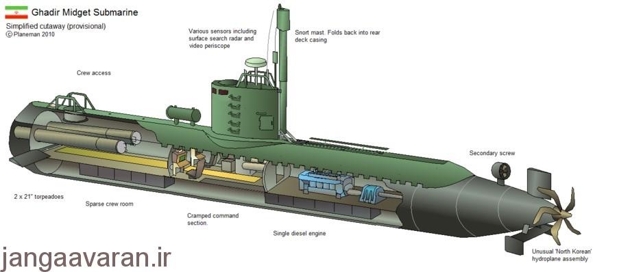 Ghadir_Cutaway_updated.jpg