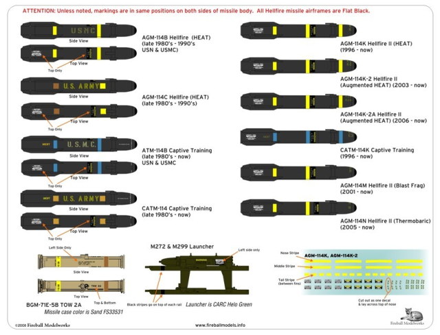 fireball-modelworks-modern-us-helicopter-missile-markings-fmd-21-01s.jpg
