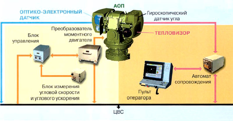 zh80m.jpg