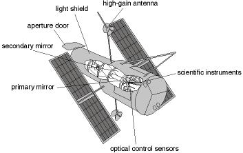 Hubble_telescope.jpg