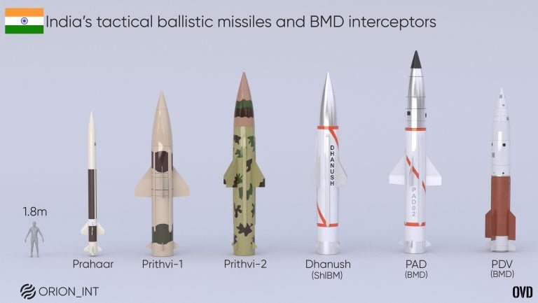 Prithvi-missile-cover-2-768x433.jpg