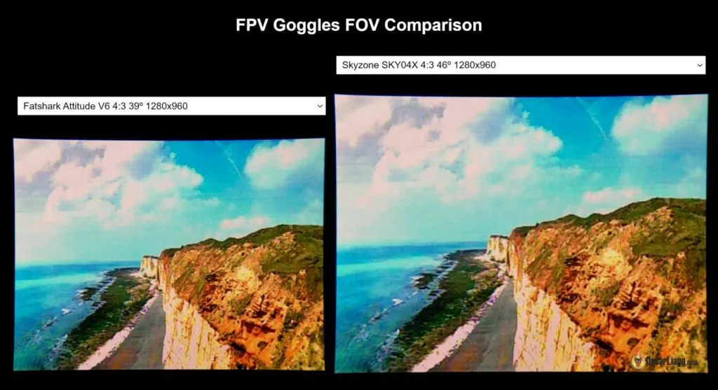 fpv-goggles-field-of-view-fov-difference-1024x557.jpg.webp
