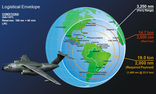 PUB_KC-390_Range_Embraer_lg.jpg