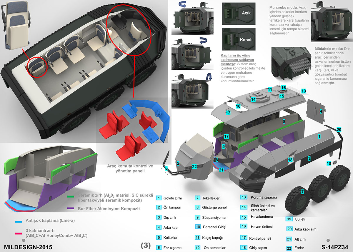 fnss-mil-2015-arsiv-stu-1-arsiv-05.jpg