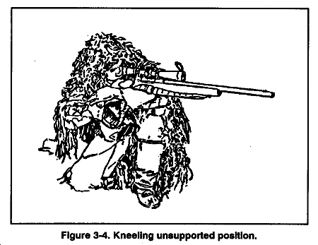 Fig3-4.gif