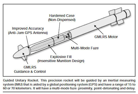 gmlrs-image28.jpg