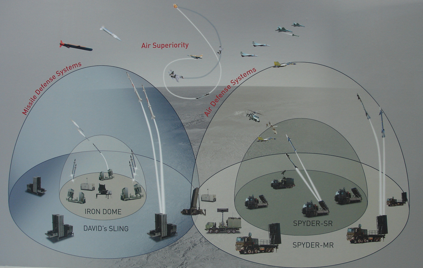 Iron+Dome.JPG