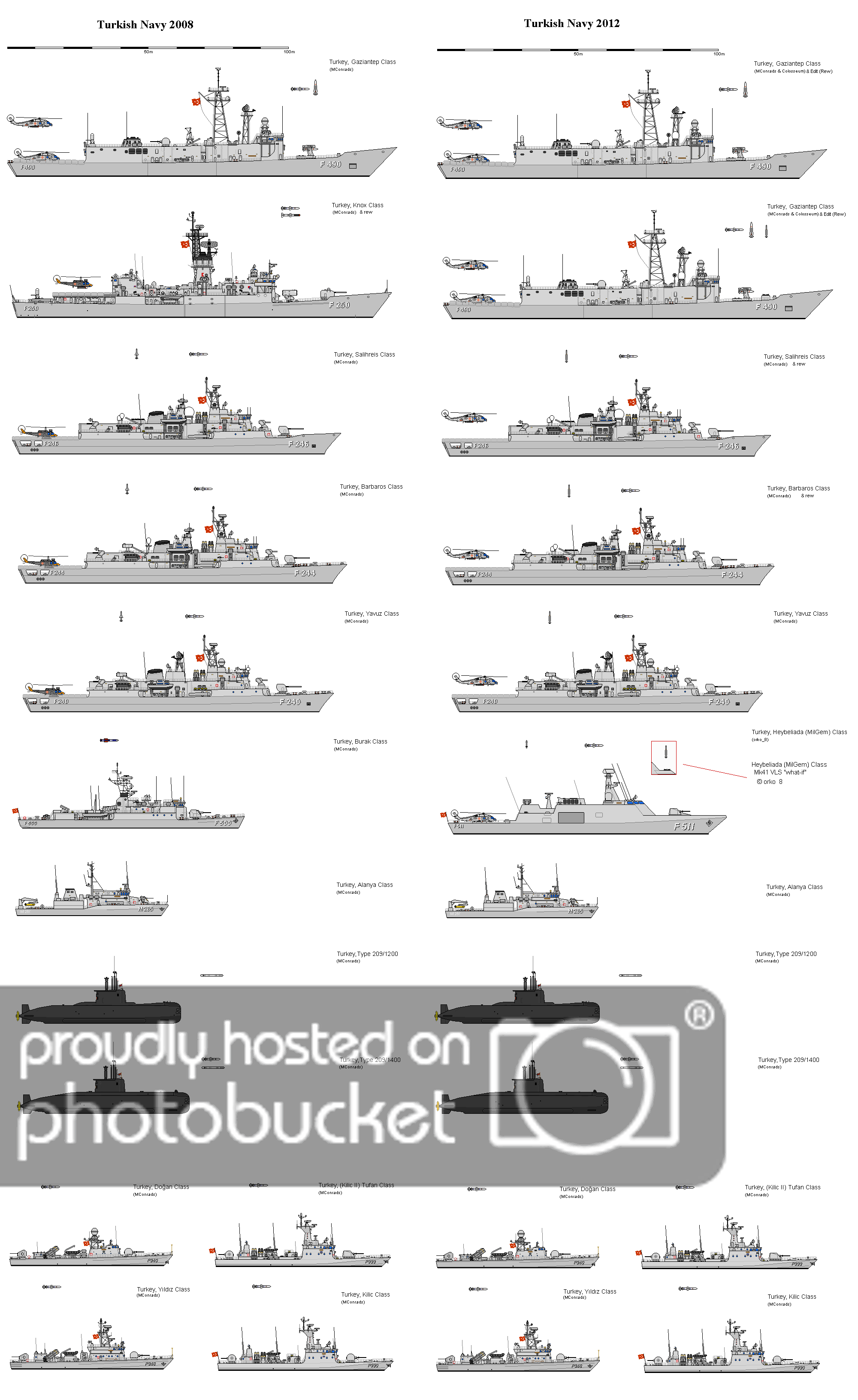 TurkishNavy2012-5.gif