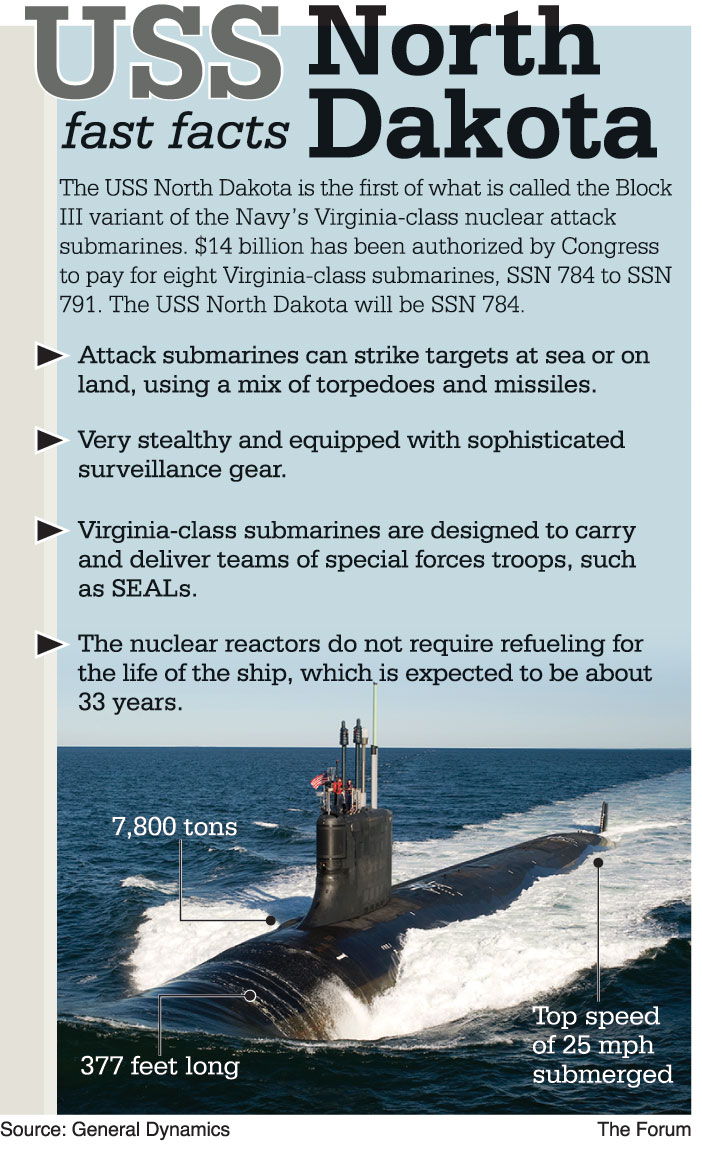 ussndfastfactsgraphic.jpg