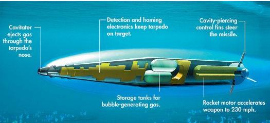 shkval_3cutaway.jpg