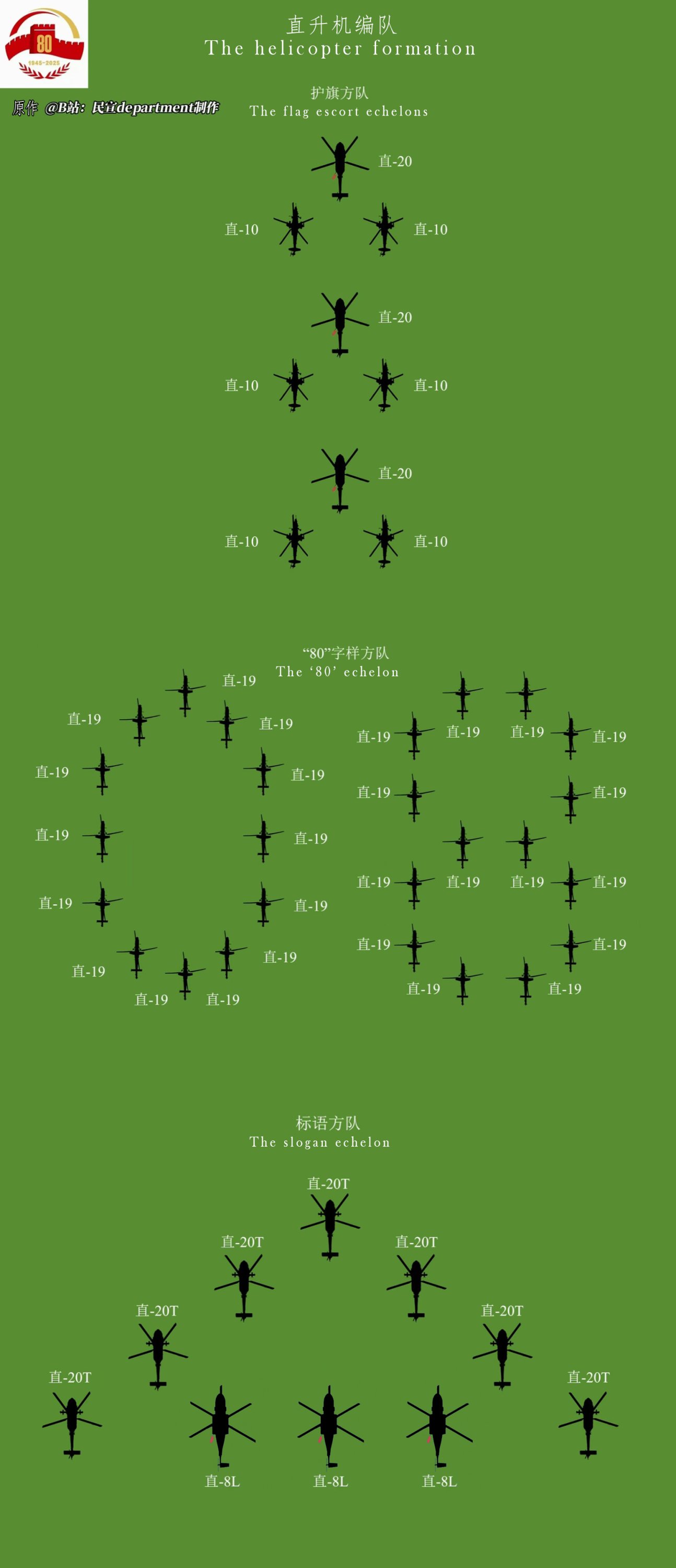 Parade-Heli-Formation-V1.jpg