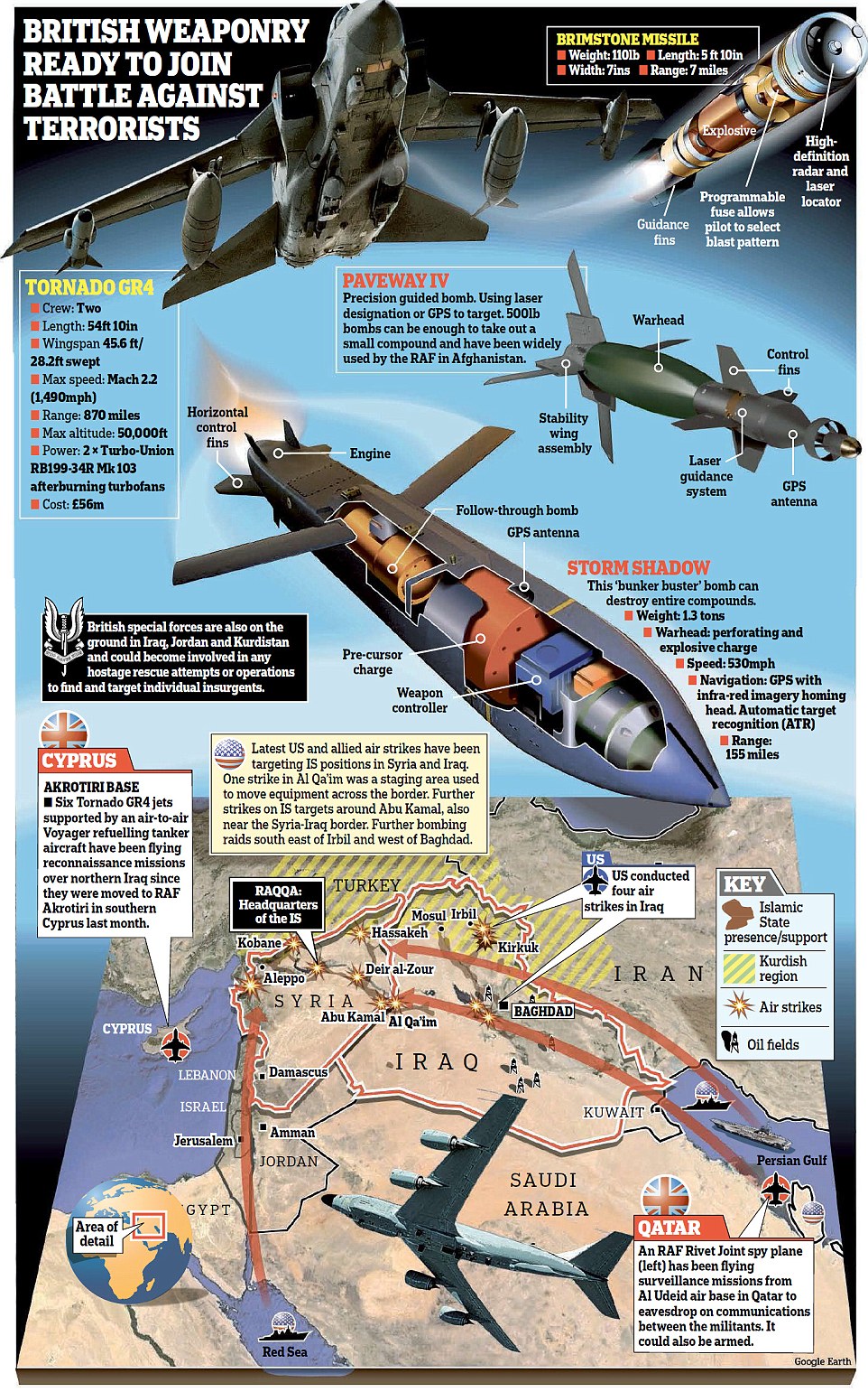 1411595572261_wps_1_british_weaponry_ready_to.jpg
