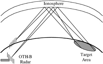 fig191_01.jpg