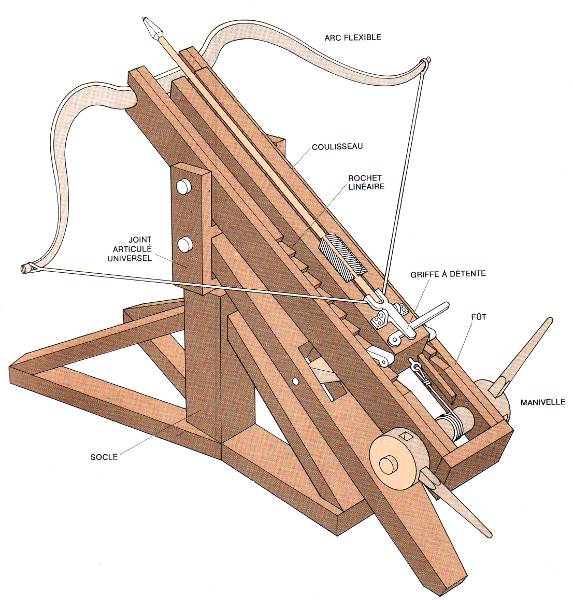 baliste-arc.jpg