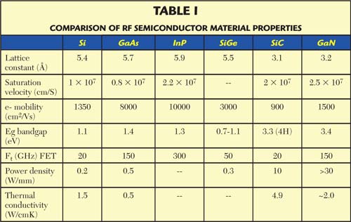 9277_TABLE1p22x500.jpg