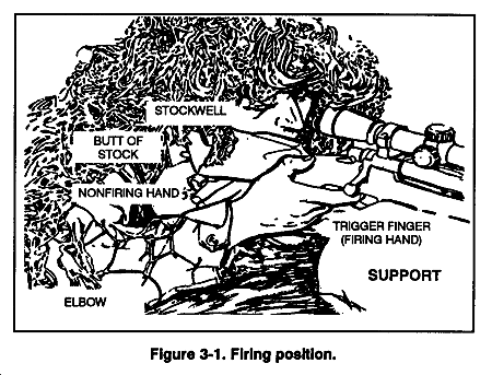 Fig3-1.gif