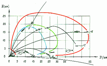 buk_51.gif