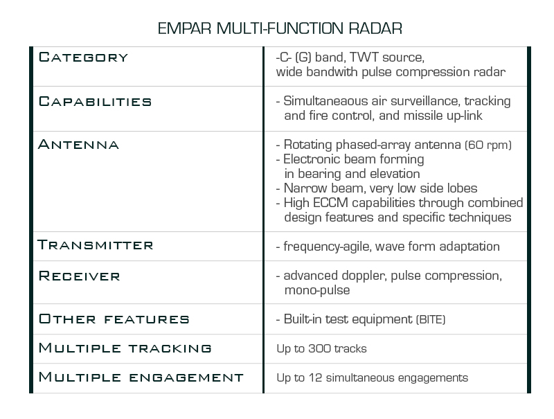 tableau-eurosam_2.3.2.jpg