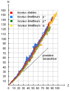 vallee_stabilite.gif