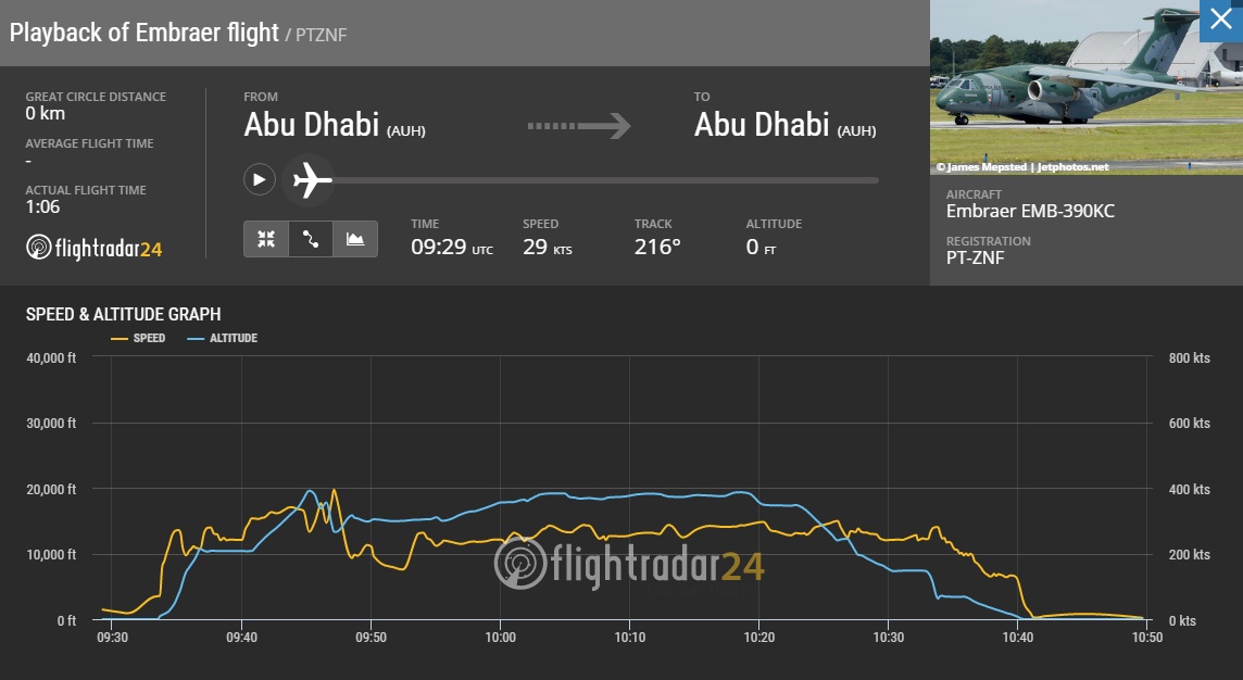 KC-390-em-abu-dhabi-grafico-alt-e-vel.jpg