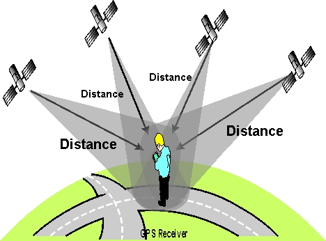 ag_GPS_Operation_New_low_res.jpg