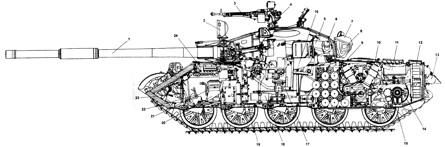 T-62-razrez.gif